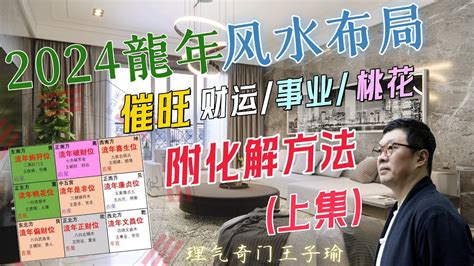 門鈴鐺風水|【2024室內風水佈局】家居風水擺設佈局 & 風水禁忌！ 